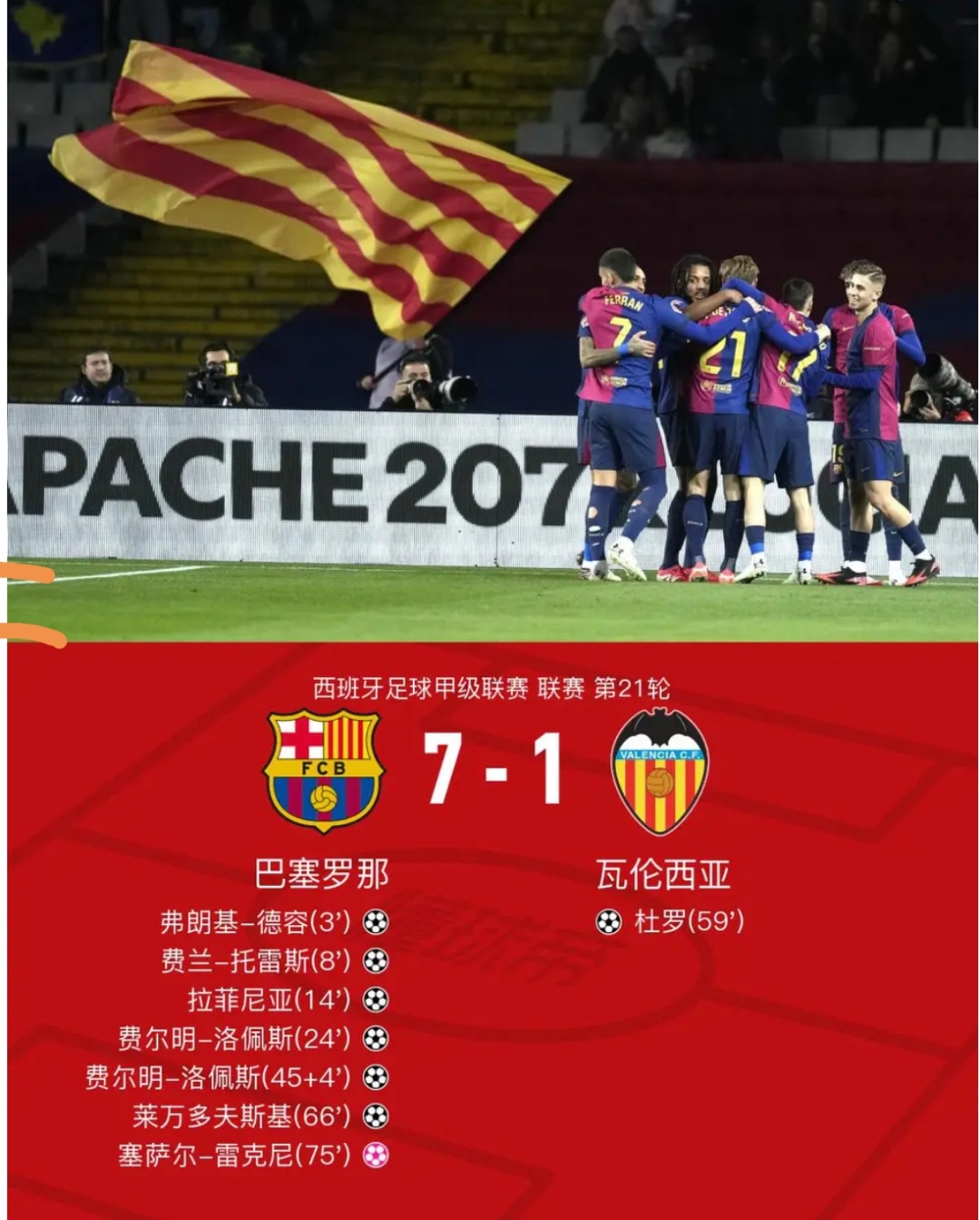 关于马竞拿下重要客场，领跑积分榜的信息