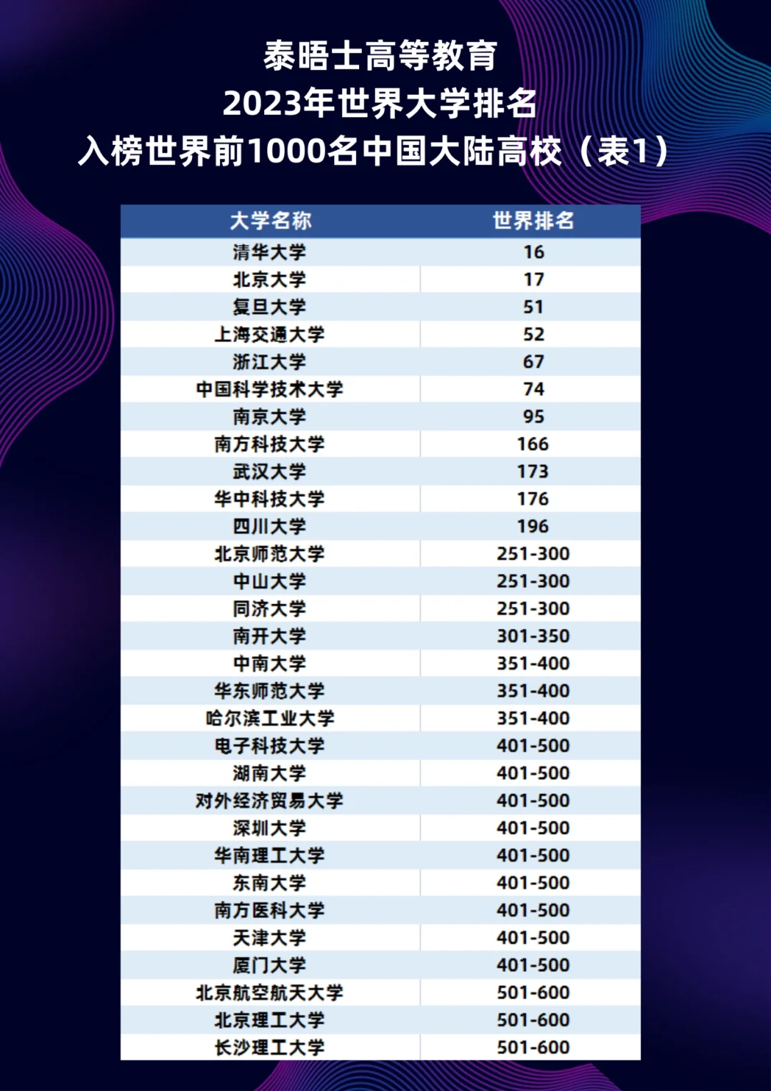 斯旺西主场艰难取胜，排名稳步攀升